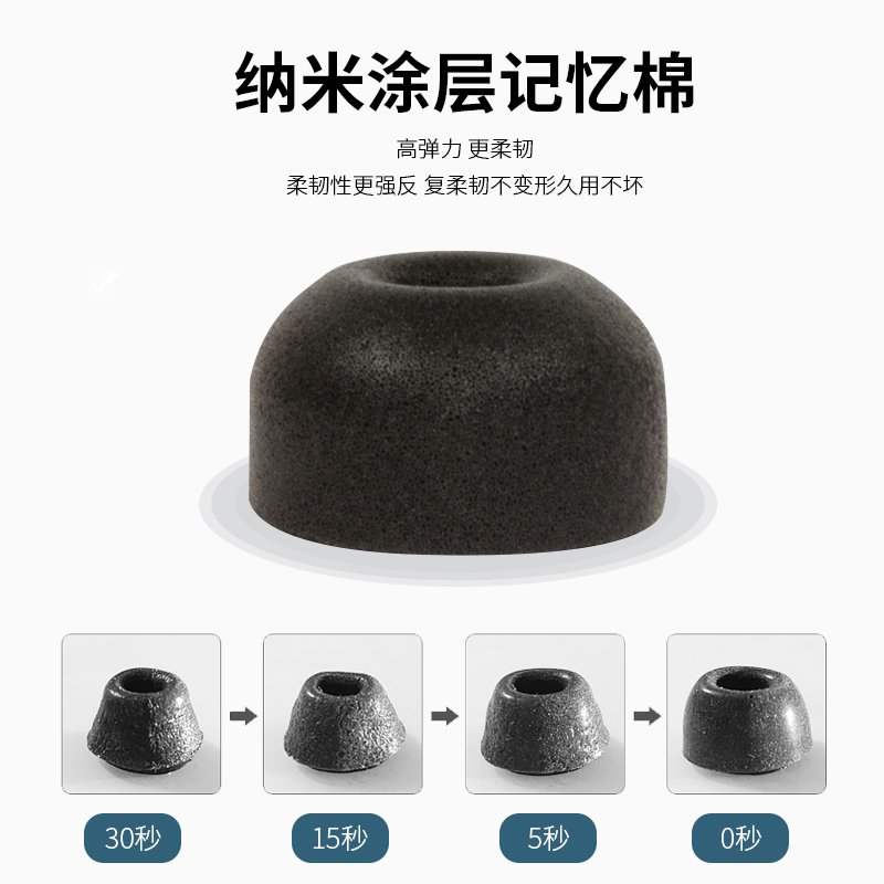 tws真无线蓝牙耳机记忆海绵耳塞三星buds+ pro 森海tw b&oe8耳机套c套小鸟 qcyt1/t5 /65t/75t隔音降噪 - 图2