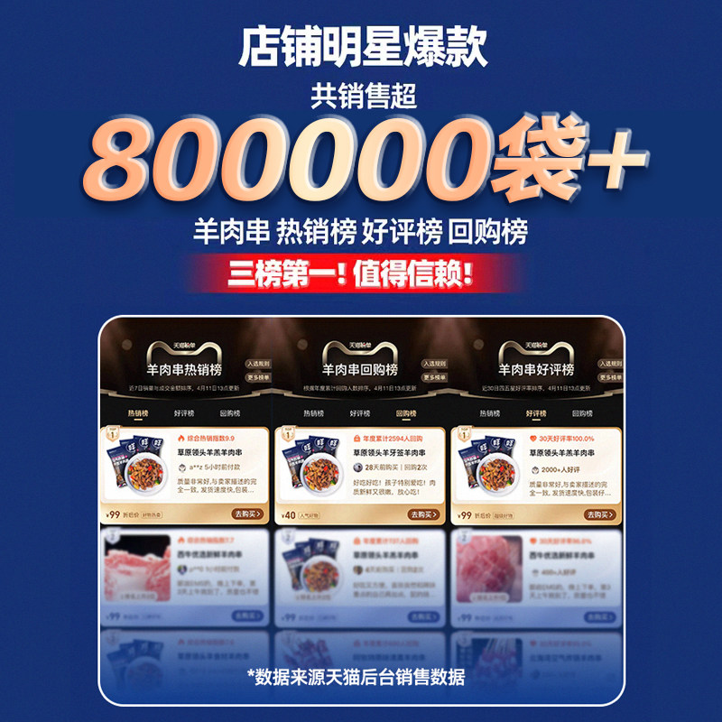 草原领头羊牙签羊肉串烧烤冷冻羔羊肉空气炸锅半成品食材露营K,淘宝优惠券,粉丝福利购,淘宝优惠卷