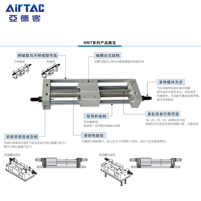 原装亚德客磁偶式无杆气缸RMTL16*50x100x150x200x250x300X350SA - 图1