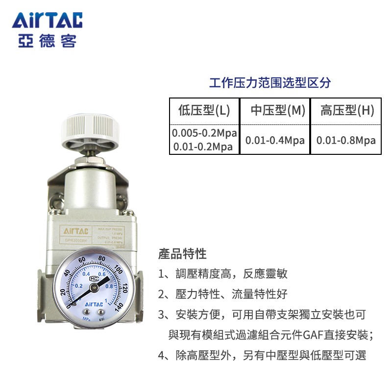 原装亚德客精密减压调压阀GPR200/300/400-06/08/10-L/M/H AirTAC - 图1