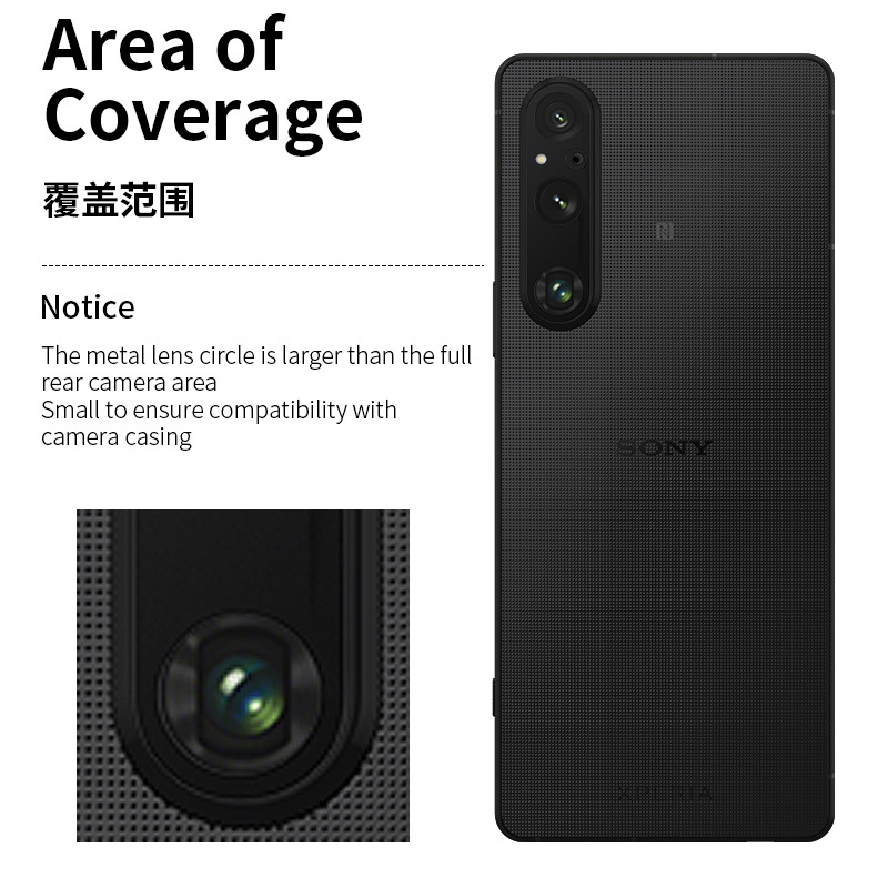 适用索尼xperia1v镜头膜sonyxperia1Ⅴ摄像头保护膜sony手机镜贴x10ⅴ相机摄影配件xp10lv照相机拍照镜片圈盖-图1