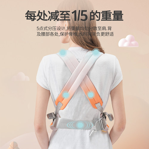 贝佑抱娃神器前后两用横抱式新生宝宝多功能前抱式多功能婴儿背带 - 图0