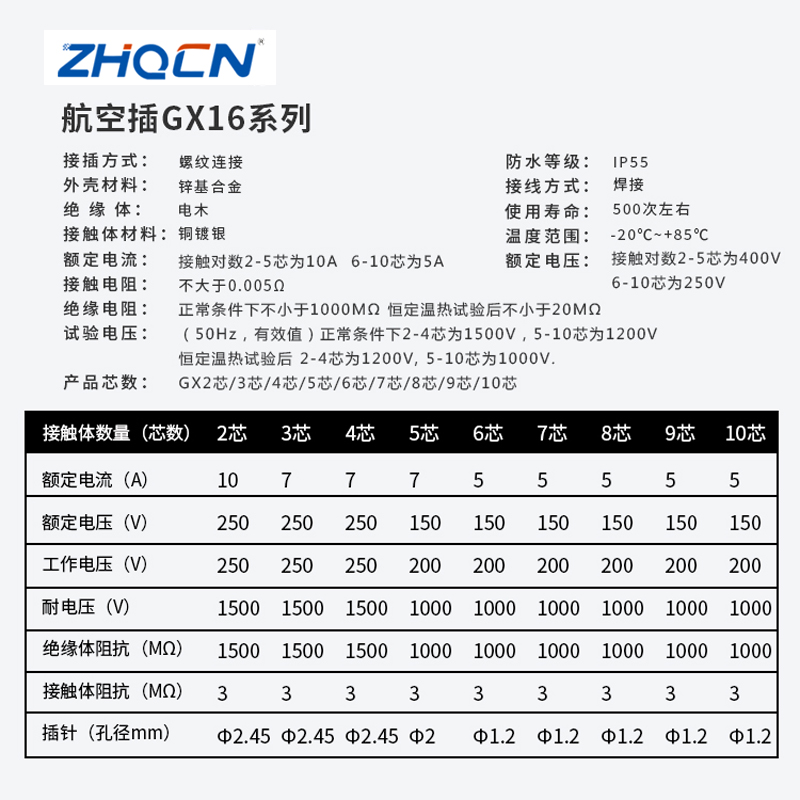 航空插座接头16mm插头插座GX16-2/3/4/5/6/7/8/9/10芯电缆连接器 - 图2