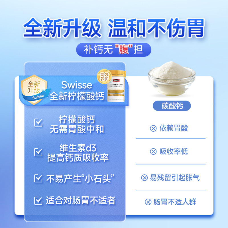  澳佳美医疗器械钙铁锌/钙镁