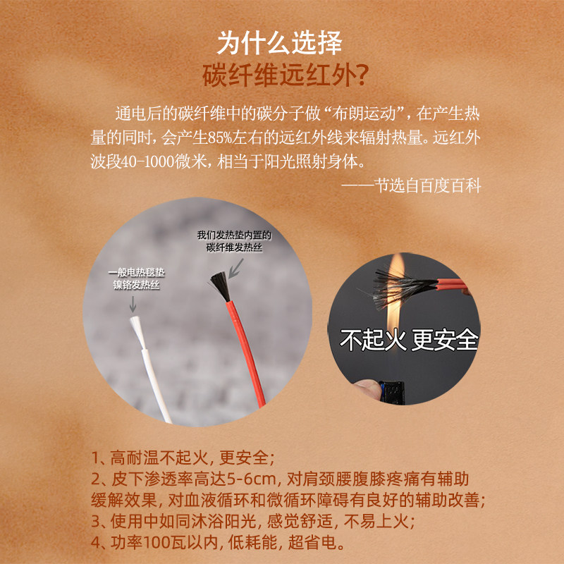 碳纤维电热沙发垫沙发电热毯远红外理疗垫加热坐垫地垫美容床电褥,淘宝优惠券,粉丝福利购,淘宝优惠卷