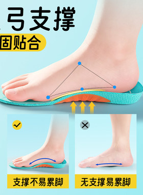 适用于江博士儿童足弓专