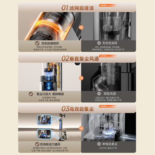 【连续四年销售NO.1】UWANT友望吸尘器自集尘家用无线吸尘机V400