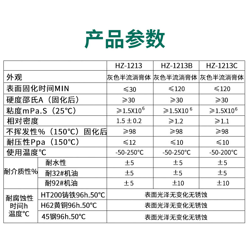 百合花HZ-1213B耐油硅酮密封胶1213耐高温防水硅酮胶机械机床汽车发动机修理变速箱金属粘胶HZ-1213C汽修银胶 - 图2