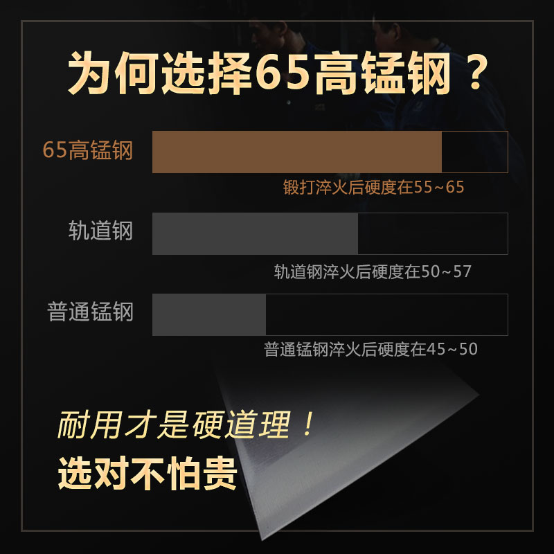 手工锻打斧头轨道钢家用高锰钢木工斧劈柴砍树砍柴刀全钢户外斧子 - 图1