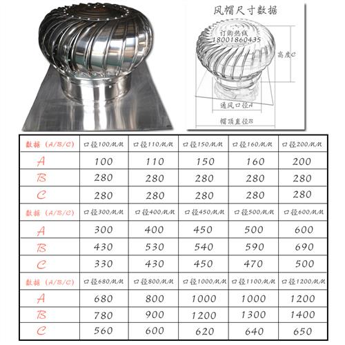 300无动力风帽屋顶通风器家用防雨屋顶风机自动排风扇换气风帽600 - 图0