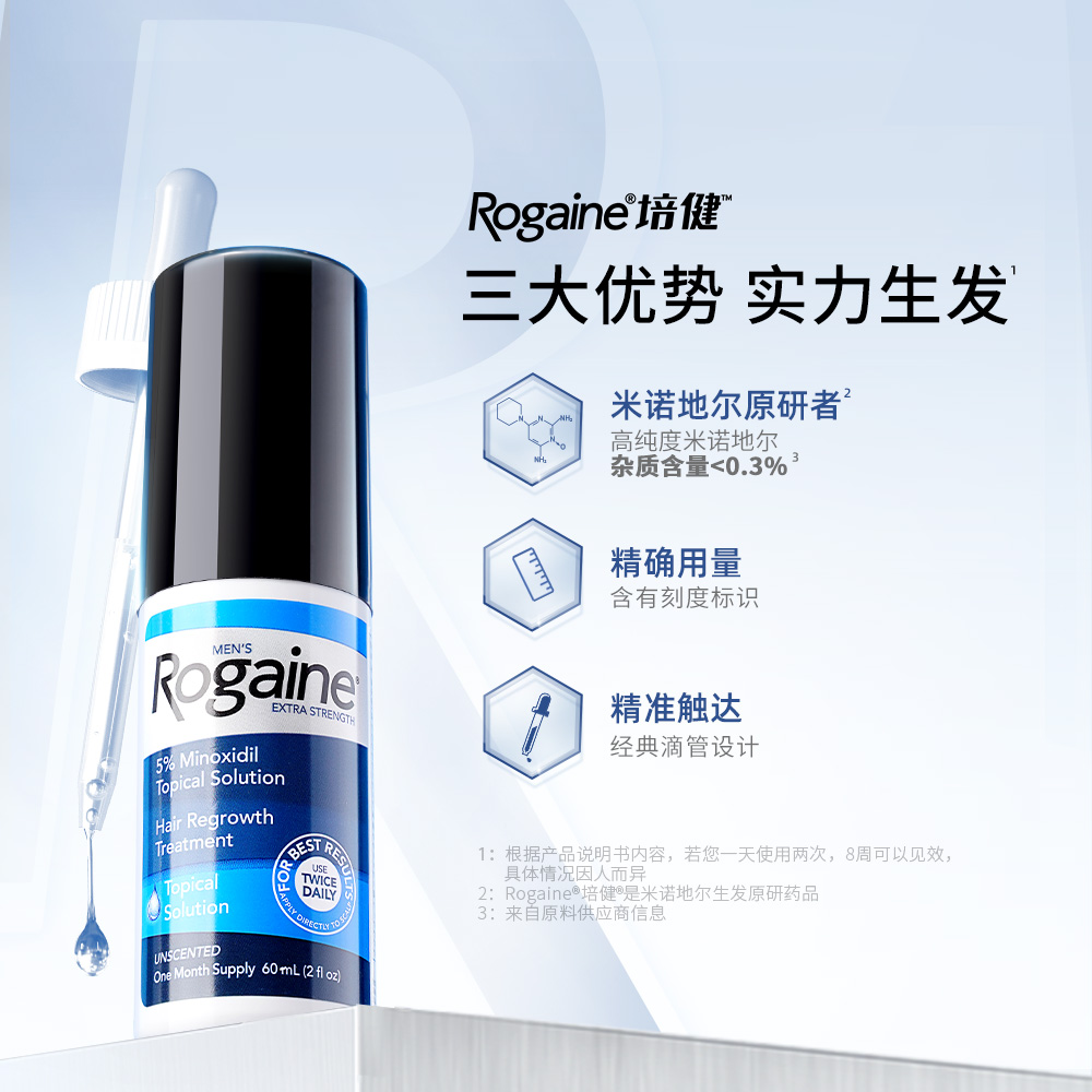 美国Rogaine培健落健进口米诺地尔酊剂搽剂男女士发液滴剂60ml*1 - 图1