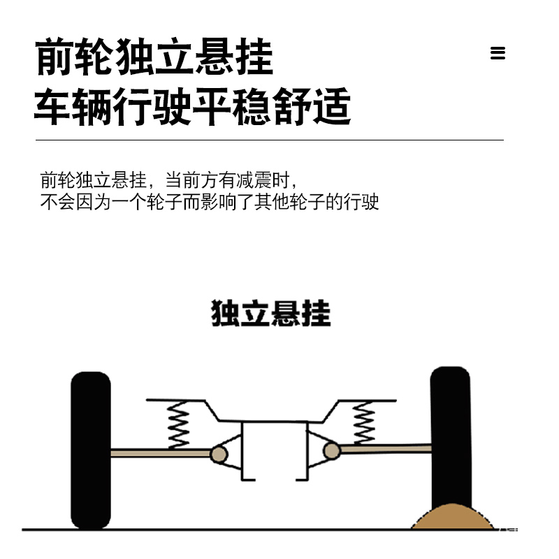 小巴士旗舰店电动四轮车接送孩子电瓶车老年代步车带棚景区观光20-图1