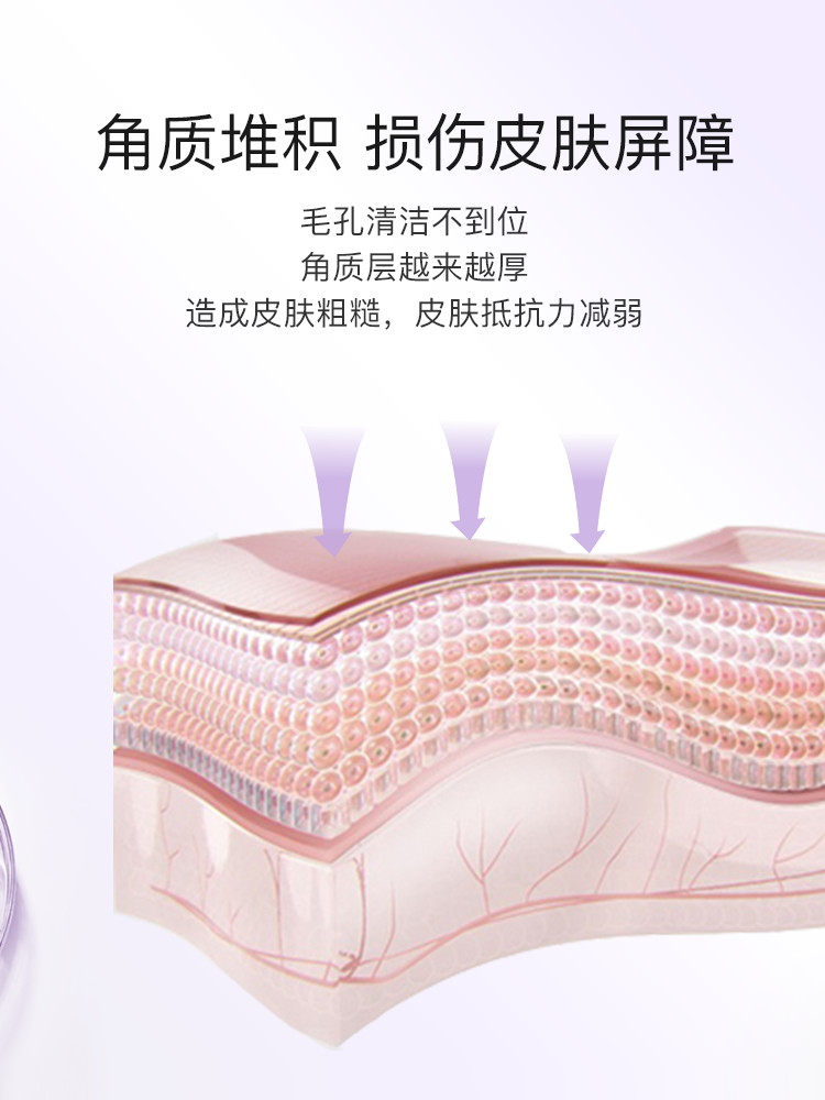 dermadoctor德玛医生果酸磨砂膏 DERMAdoctor海外身体磨砂