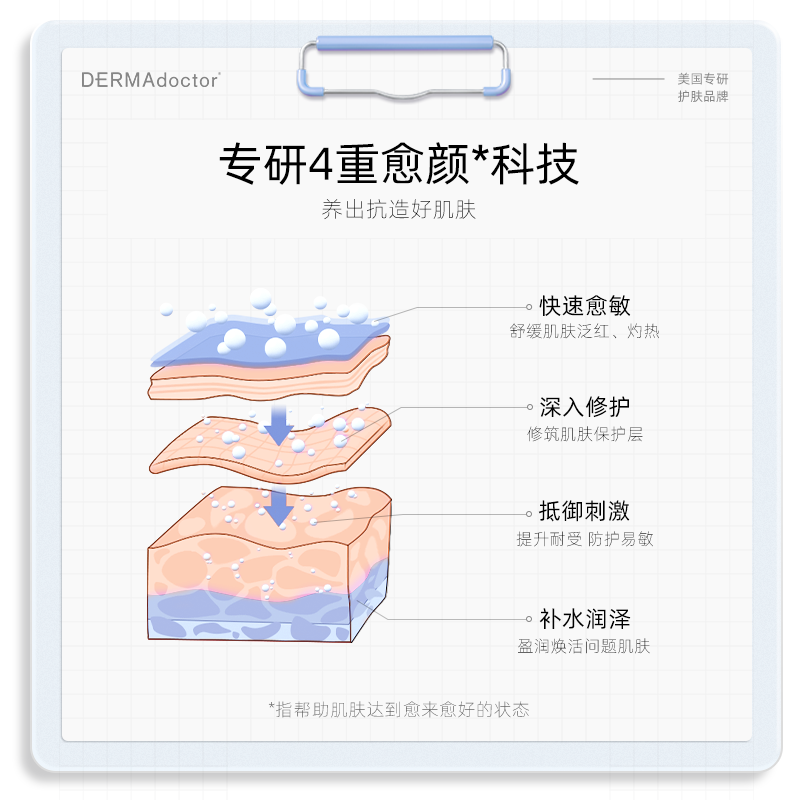 dermadoctor愈敏修复50ml保湿霜 DERMAdoctor海外乳液/面霜