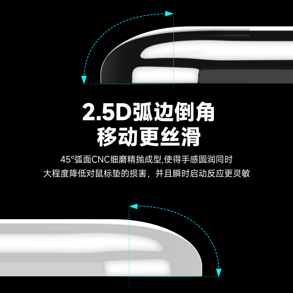 适用罗技GPW1代2代3狗屁王钢化玻璃鼠标脚贴G502X无线版顺滑脚垫 - 图2