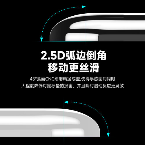 适用罗技GPW1代2代3狗屁王钢化玻璃鼠标脚贴G502X无线版顺滑脚垫-图2