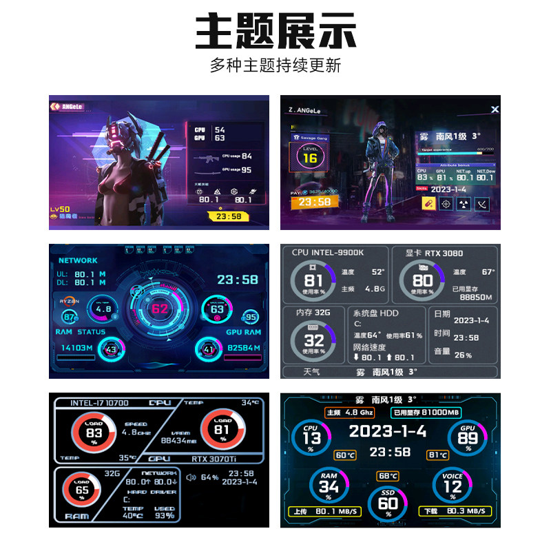 SIKAI3.5寸IPS TYPEC副屏机箱 USB机箱电脑副屏动态监控显示屏幕_虎窝淘