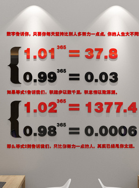 数字会议室立体墙贴励志标语
