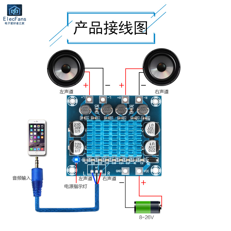 30W高清数字功放板音箱响播放音频放大模块12V24扩音器双声道A232 - 图2