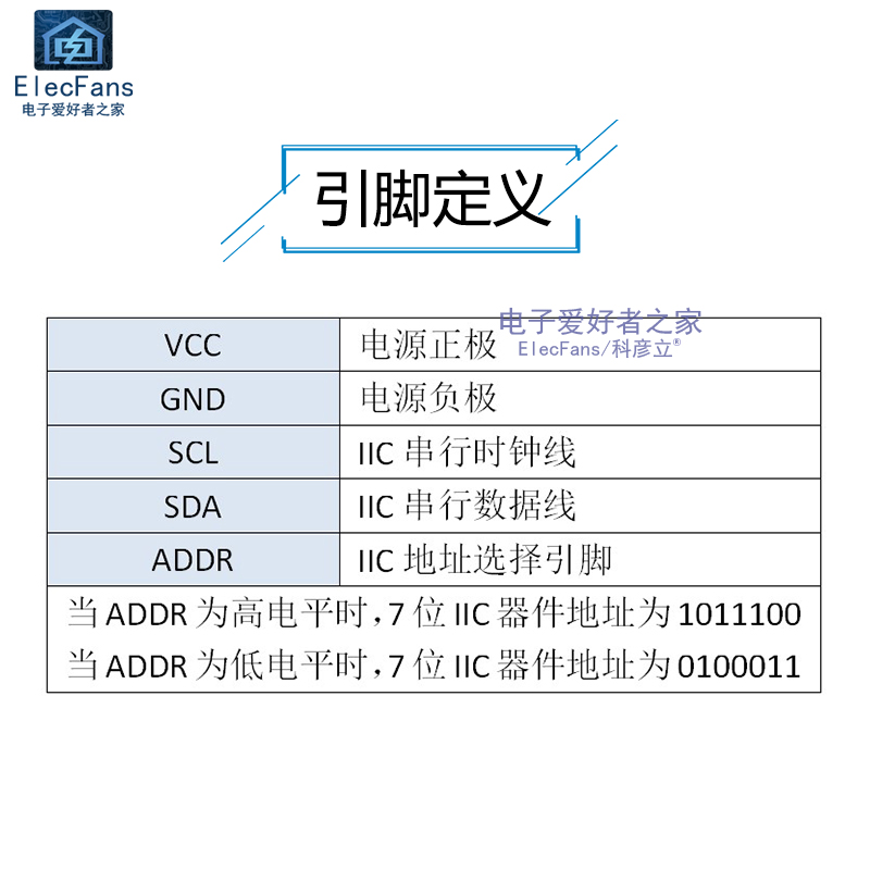 BH1750FVI光照强度模块 光照度小球检测数字传感器板GY-30 GY-302 - 图1