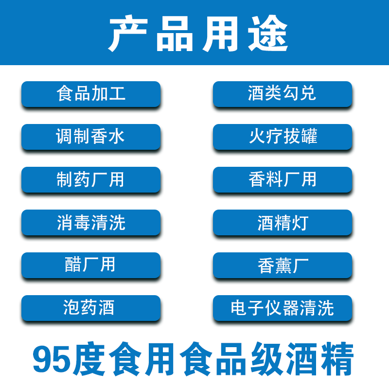 食用酒精95度乙醇消毒液厨房烘焙大桶装95%食品级酒精食品厂专用-图1