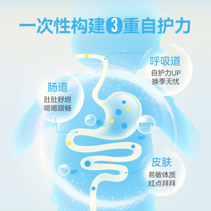 (云集自有品牌)轻姿养宝贝即食型益生菌粉活性益生元固体饮料高活性益生菌