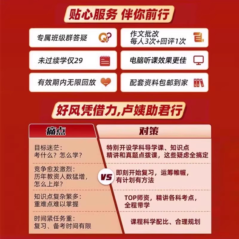 卢姨教资笔试网课2024教师证资格幼儿园小学初中高中真题资料视频 - 图1