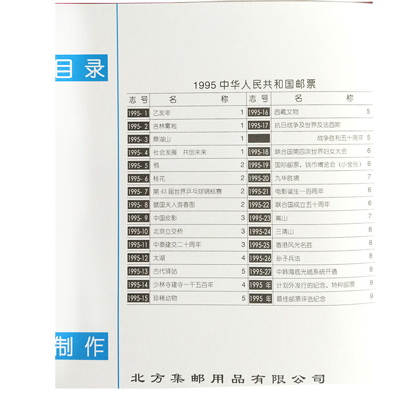 1995生肖猪年邮票年册北方集邮装帧含全年套票和小型张收藏册-图2