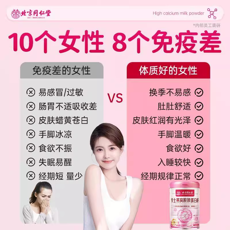 北京同仁堂女士燕窝胶原蛋白奶粉高钙成人免疫力补铁补血贫血女性 - 图0