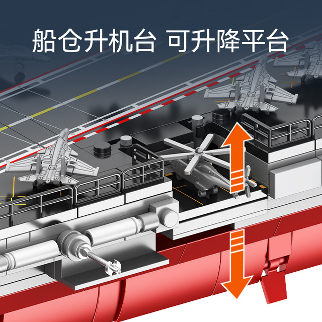 Senbao fun high building blocks Shandong ship aircraft carrier 1 650 restored simulation model educational assembly toy men's gift