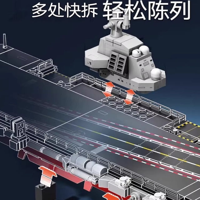 Chinese building blocks Fujian ship aircraft carrier military model puzzle assembly small particles fun high toy boy gift