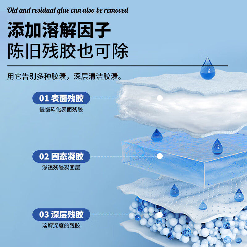 胶带除胶剂家用强力除双面胶除去纳米胶不干胶清洗胶带粘胶去除剂,淘宝优惠券,粉丝福利购,淘宝优惠卷