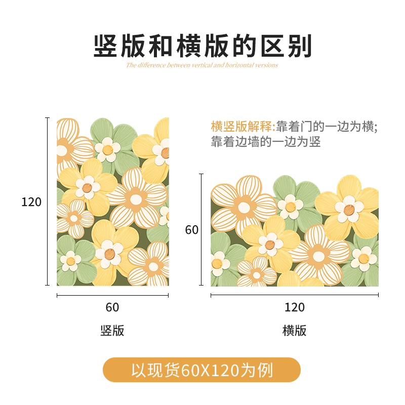 清新花朵入户门地垫pvc进门门口耐脏防滑脚垫可裁剪门垫家用地毯 - 图1