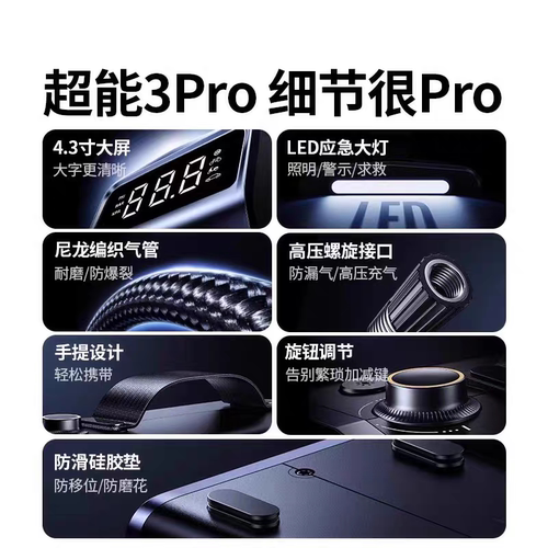 绿联 车载充气泵电动打气筒 车用充气泵 带屏显测胎压行车充气宝 - 图0