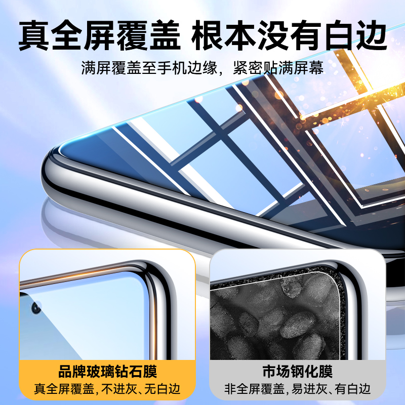 适用于opporeno6钢化膜reno6pro十手机膜opopreno65g秒贴prouv曲屏opreno护眼opooreno防摔oppireno6水凝软膜 - 图0