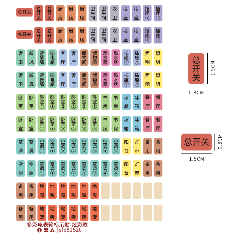 总电闸开关标识贴家用灯开关面板提示贴夜光开关贴纸配电表箱贴纸 - 图2
