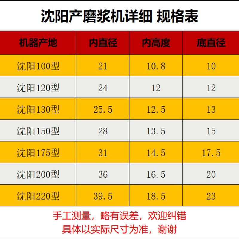 沈阳蝴蝶牌蜜蜂大方磨浆机滤yCDMnFJN网纱网商用豆浆过滤网配机5 - 图1