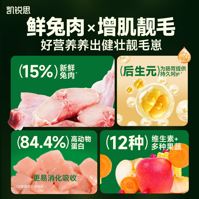 凯锐思成猫猫粮成年鱼肉深海鱼三文鱼全价猫粮猫咪主粮,淘宝优惠券,粉丝福利购,淘宝优惠卷