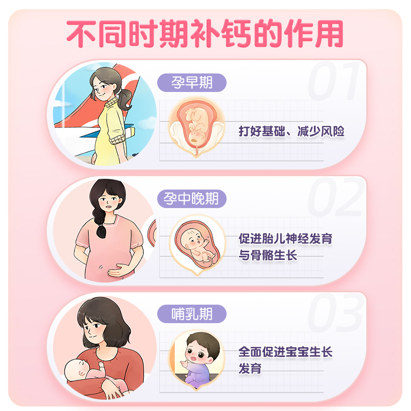999澳諾葡萄糖口服溶液15ml*20支液體補鋅孕婦青少年非鈣鐵鋅鈣片_澳諾醫藥旗艦店_OTC藥品_國際醫藥