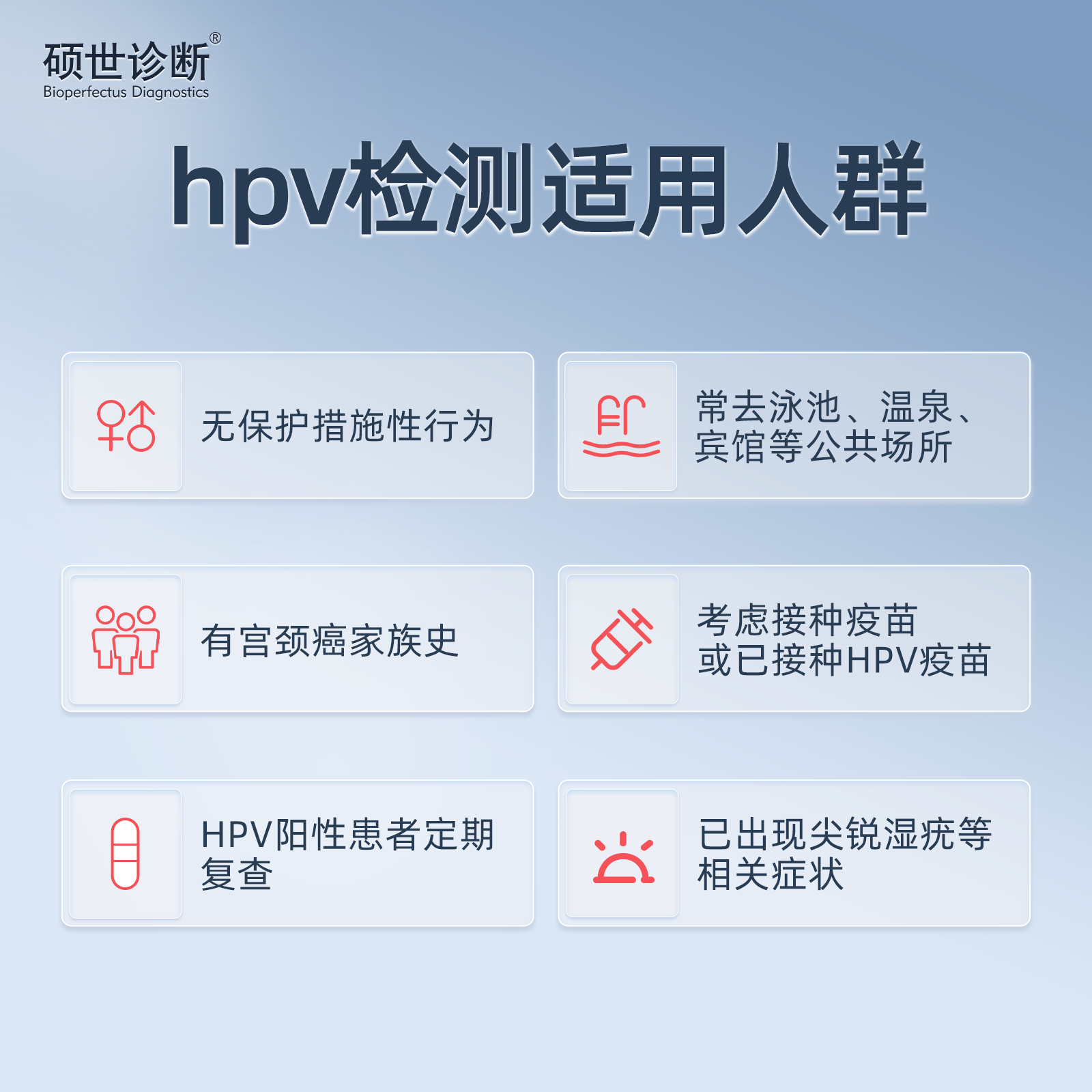 硕世诊断hpv21分型基因居家检测卡试剂盒筛查尖锐湿疣女自助取样-图1