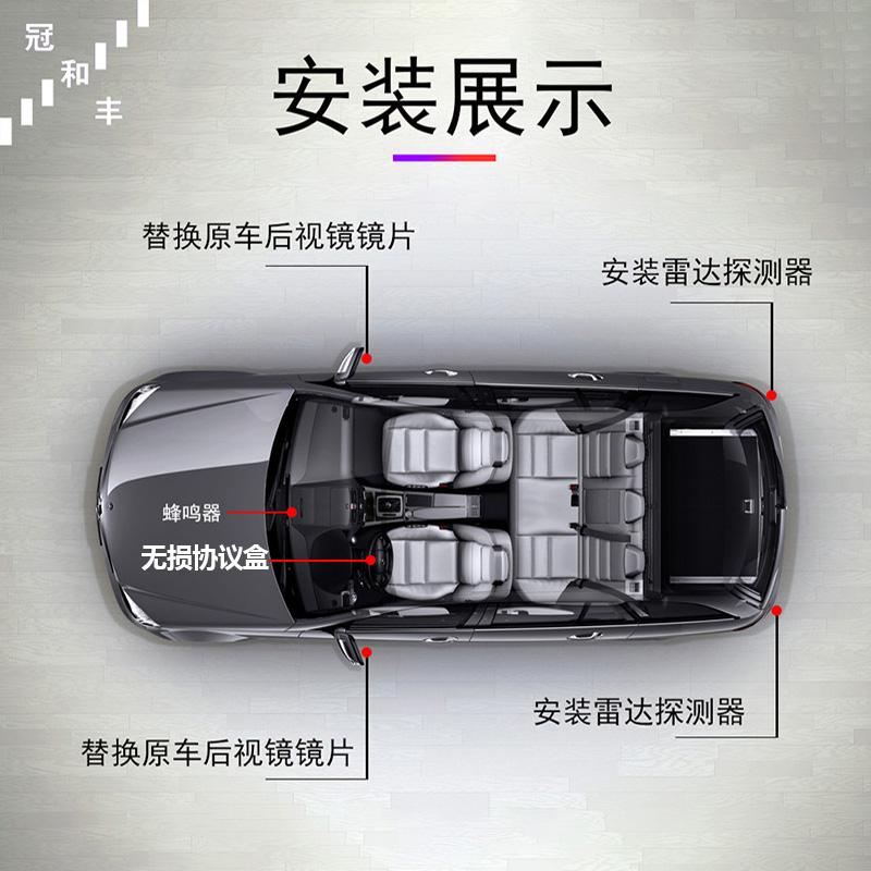 适用奔驰汽车BSD盲区监测系统并线辅助预警GLC200LE260ABE300改装 - 图2