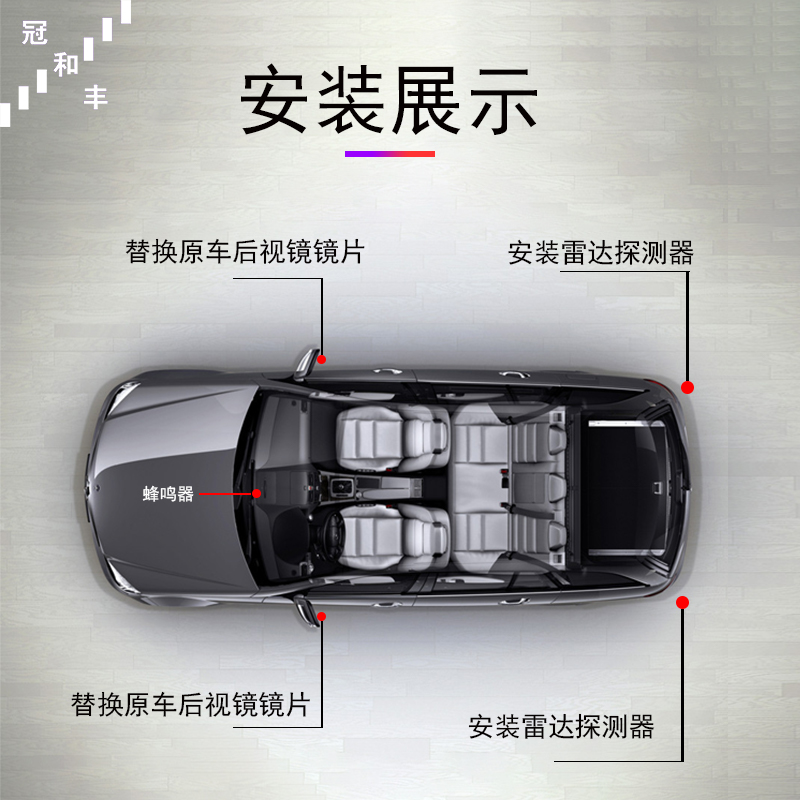 适用讴歌CDX/RDX/TLX-L/MDX77G BSD盲区监测系统并线辅助预警改装 - 图2