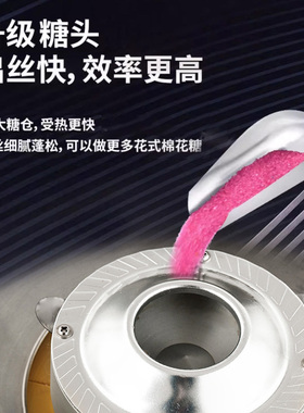 20秒一颗棉花糖机商用摆摊全自动