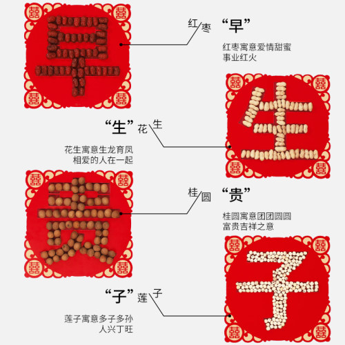 结婚婚房布置早生贵子压床模具婚礼铺床模板干果套装新房装饰摆件-图3