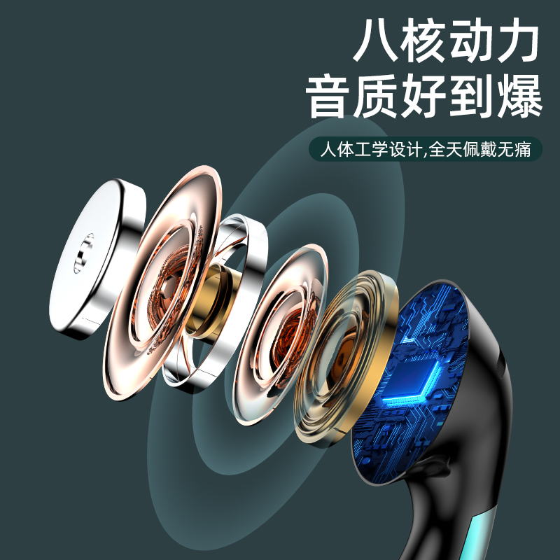 通用入耳式有线耳机typec适用于vivo华为荣耀OPPO小米手机圆孔k歌-图1