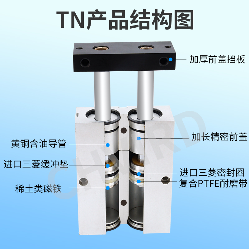 双轴双杆气缸TN/TDA10/16X5/10/15/20/25/30/35/40/45/50/60/70 - 图2