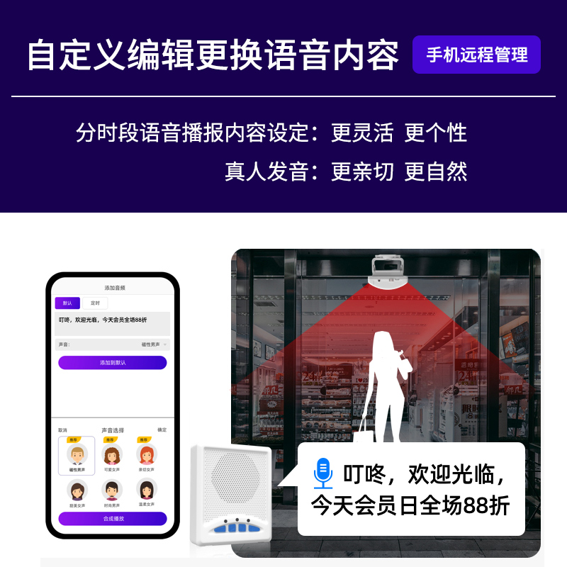 动恰WIFI联网版智能门铃感应器迎宾广告机客流计数欢迎光临便利店 - 图0