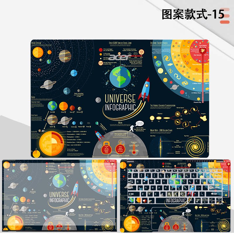 适用Acer宏碁非凡S3 2022款笔记本SF314-512贴纸S3X保护膜传奇X电脑S3pro贴膜13.5外壳膜机身全套屏幕键盘膜