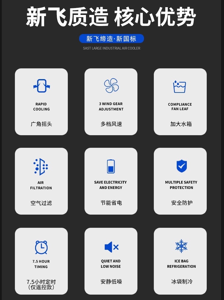 新飞工业冷风机空调扇大型强劲制冷商用厂房加水加冰移动水冷风扇 - 图2