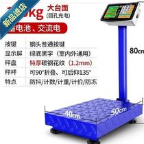 Fold V Stack Says Metroscale Scale Drop Count Scale C Midsize Scale Store With Home Electronics Small Scale of O Vegetable Portable